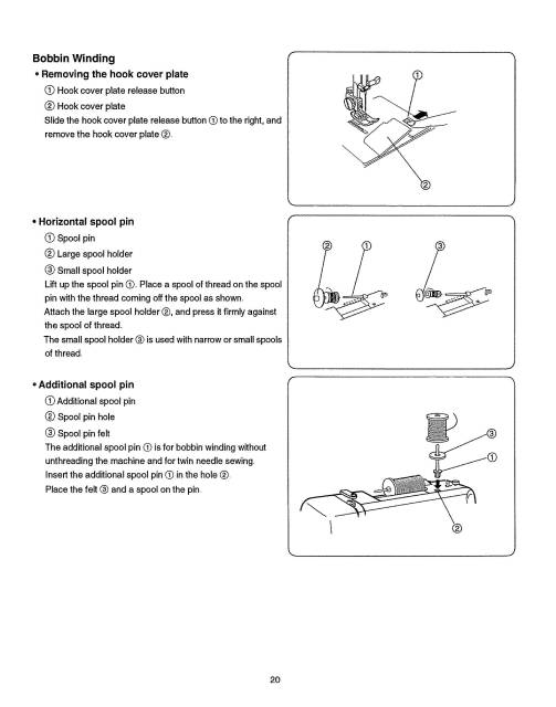 Kenmore 385.18330990 Sewing Machine Manual PDF
