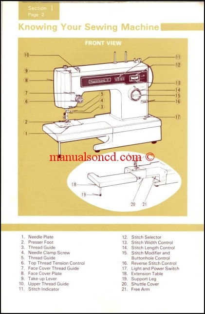 Kenmore 158.1212-1341 Sewing Machine Manual PDF