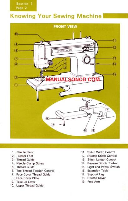 Kenmore 158.12310 - 158.12313 Sewing Machine Manual PDF