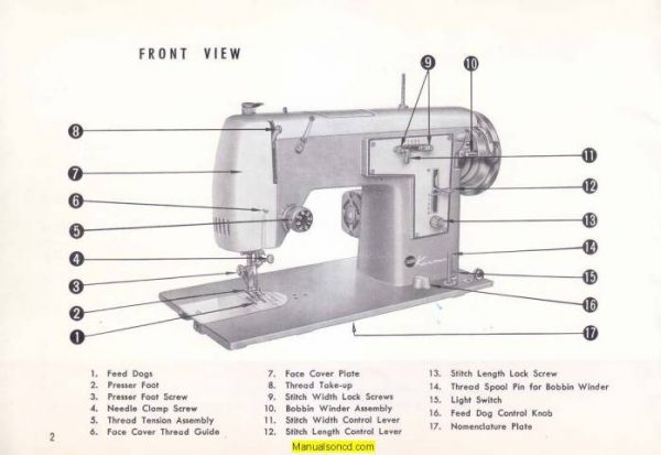 Kenmore 158.510 - 158.511 - 158.512 Sewing Machine Manual