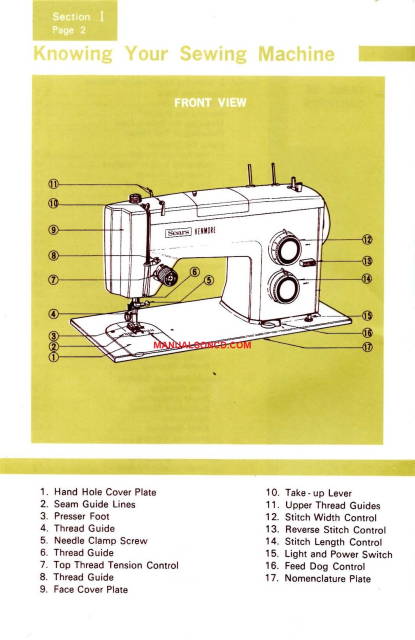 Kenmore 158.15150 - 1515 Sewing Machine Manual PDF