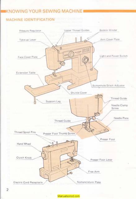 Kenmore 385.1249380 Sewing Machine Manual PDF