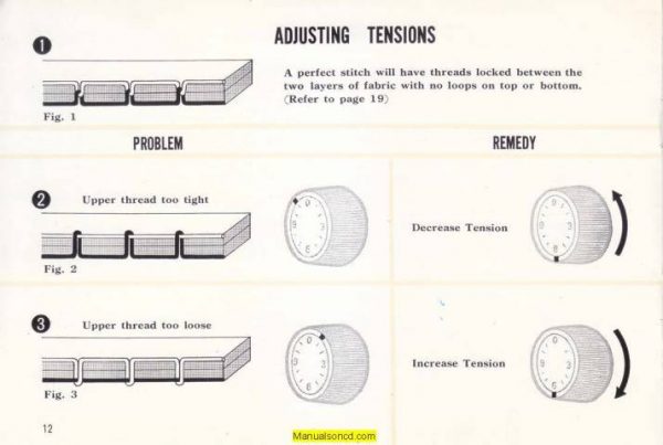 Kenmore 158.1500 Sewing Machine Manual PDF - Image 3