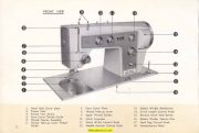Kenmore 158.900 - 158.904 Sewing Machine Manual PDF