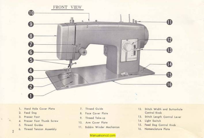 Kenmore 158.1650-158.16500 Sewing Machine Manual PDF
