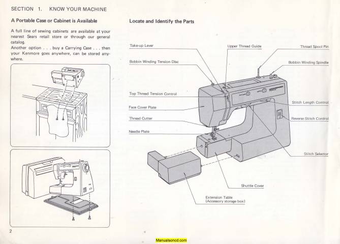 Kenmore 385.1268180 - 12681 Sewing Machine Manual PDF