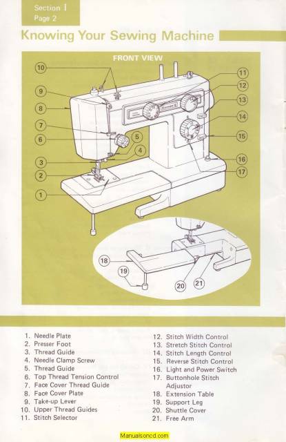 Kenmore 385.12490 - 12491 - 12492 Sewing Machine Manual PDF