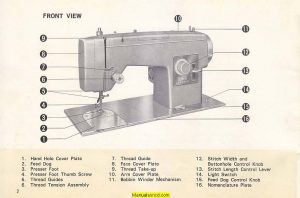 Kenmore Sewing Machine Manuals - Download Your Manual