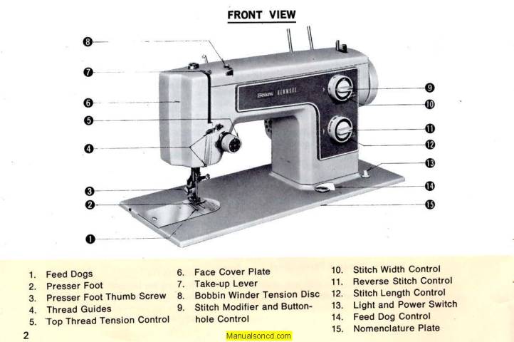 Kenmore 158.1247 12470 12471 12472 Sewing Machine Manual PDF
