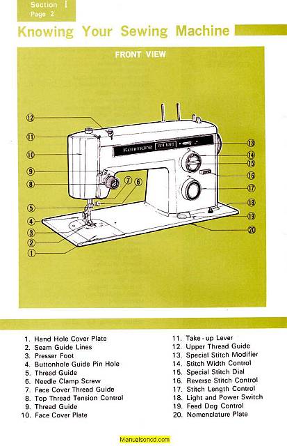 Kenmore 158.14310 - 158.1431 Sewing Machine Manual PDF