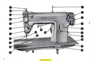 Kenmore 148.390 - 148.395 Sewing Machine Manual PDF