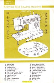 Kenmore 385.12492 Sewing Machine Manual PDF