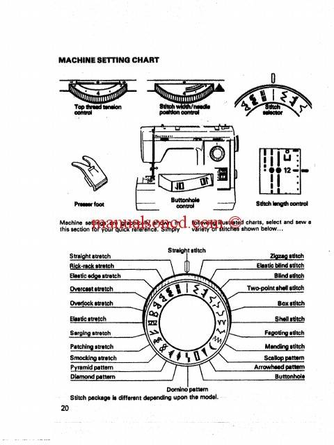 Kenmore 158.17843 - 158.17842 Sewing Machine Manual PDF