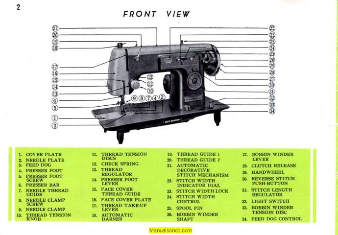 Kenmore 35 158.352 & 158.353 zigzag Sewing Machine Instruction Manual PDF Download 158.350 158.351