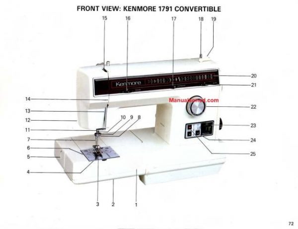 Kenmore 158.17910 - 158.17911 Sewing Machine Manual PDF