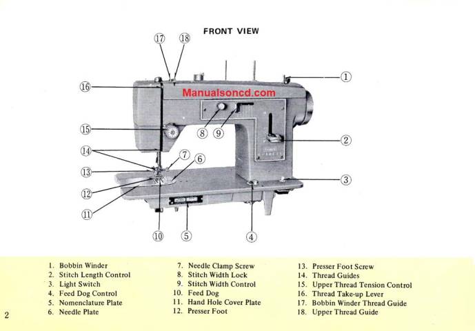 Kenmore 148.12170 Sewing Machine Manual PDF