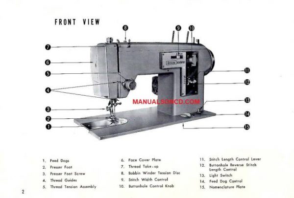 Kenmore 158.14 - 158.140 Sewing Machine Manual PDF