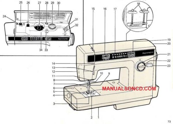 Kenmore 158.1880 - 18800 Sewing Machine Manual PDF