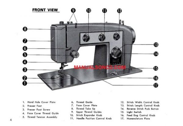 Kenmore 158.18010 - 18011 Sewing Machine Manual PDF