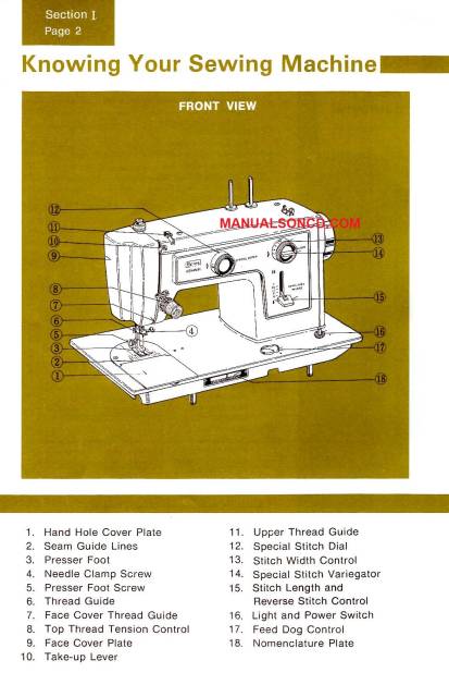 Kenmore 148.12500 - 148.12501 Sewing Machine Manual PDF