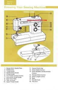 Kenmore Sewing Machine Manuals - Download Your Manual