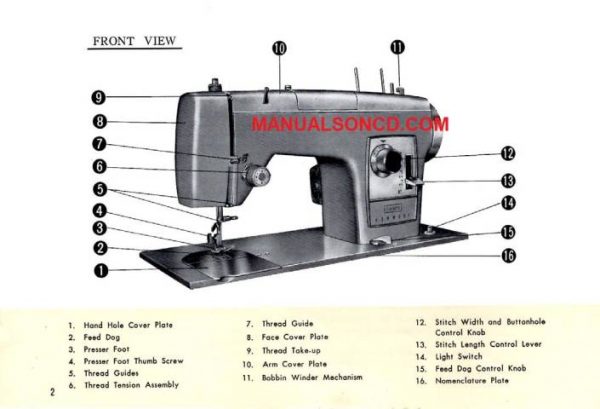 Kenmore 158.950 Sewing Machine Manual PDF