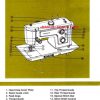 Kenmore 148.13110 Sewing Machine Manual PDF