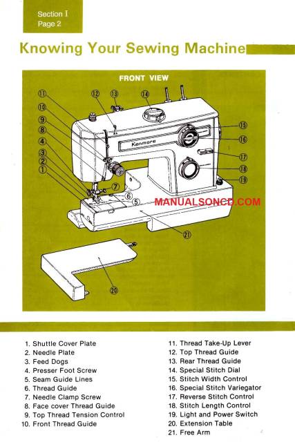 Kenmore 148.15700 Sewing Machine Manual PDF