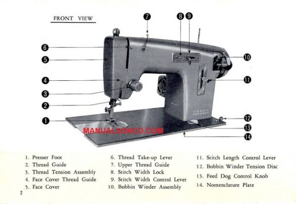 Kenmore 158.430 – 158.433 Sewing Machine Manual PDF