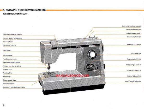 Kenmore 158.1789180 Sewing Machine Manual PDF