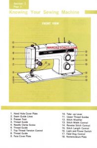 Kenmore 158 manuals - Kenmore Sewing Machine Manuals