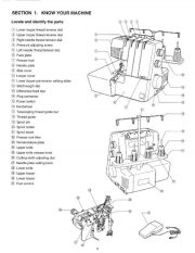 Kenmore 385.16644 Overlock Sewing Machine Manual PDF