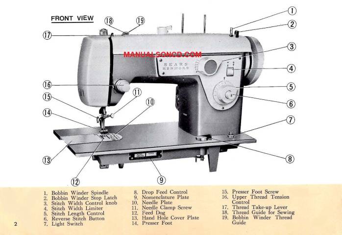 Kenmore 148.210 Sewing Machine Manual PDF