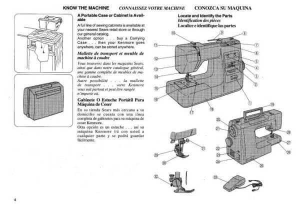 Kenmore 385.17822490 Sewing Machine Instruction Manual PDF