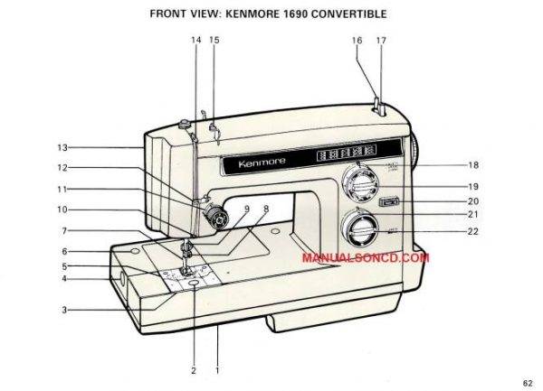 Kenmore 158.16900 Sewing Machine Manual PDF