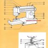 Kenmore 158.1595280 Sewing Machine Manual PDF