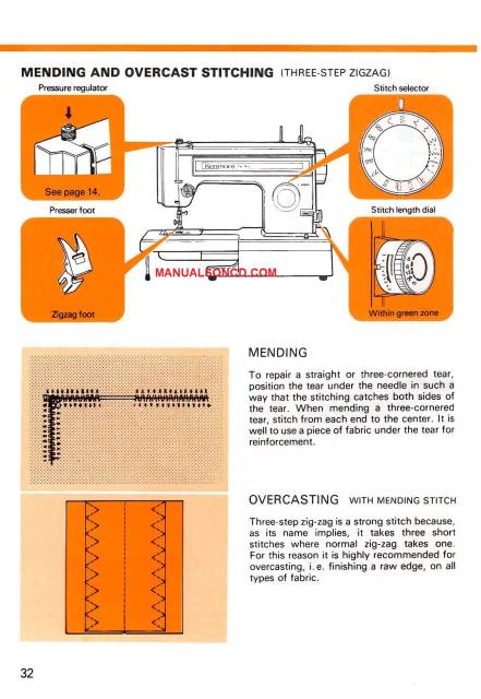 Kenmore 158.1595280 Sewing Machine Manual PDF