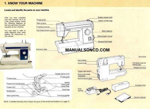Kenmore 158.1255180 - 158.1255181 Sewing Machine Manual PDF