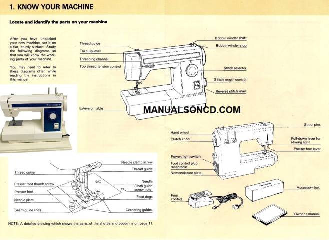 Kenmore 158.1262180 - 158.1262181 Sewing Machine Manual PDF