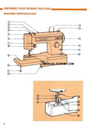 Kenmore 158.1212 - 158.12120 Sewing Machine Manual PDF
