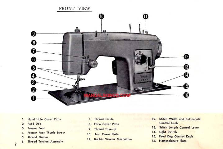 Kenmore 158.16510 Sewing Machine Instruction Manual PDF