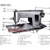 Kenmore 148.1101 Sewing Machine Instruction Manual PDF