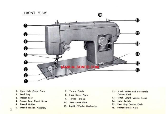 Kenmore 158.680 Sewing Machine Instruction Manual PDF