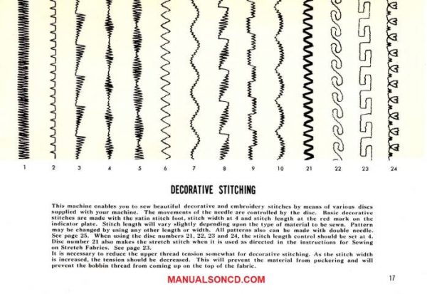 Kenmore 158.680 Sewing Machine Instruction Manual PDF