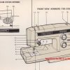 Kenmore 158.17800 Sewing Machine Instruction Manual PDF