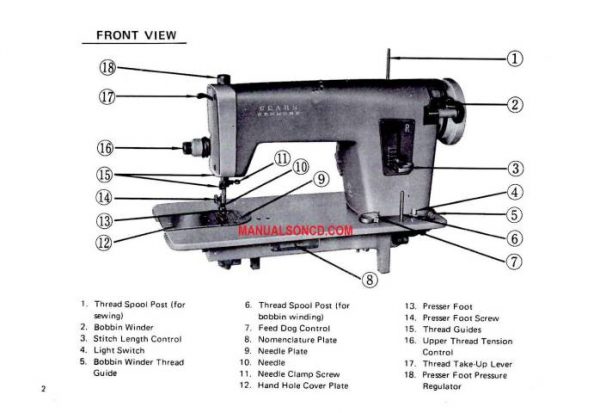 Kenmore 148.11020 Sewing Machine Manual PDF