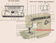 Kenmore 158.19800 - 158.19801 - 158.19802 Sewing Machine Manual PDF