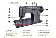 Kenmore 148.620 Sewing Machine Manual PDF