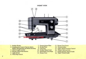 Kenmore Sewing Machine Manuals - Download Your Manual