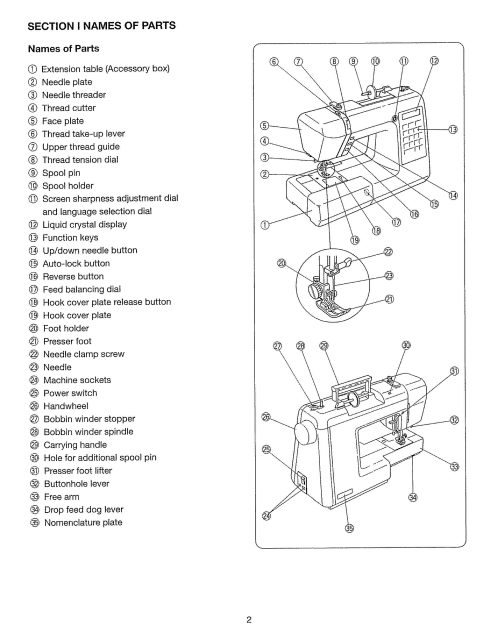 Kenmore 385.19030790 Sewing Machine Manual PDF